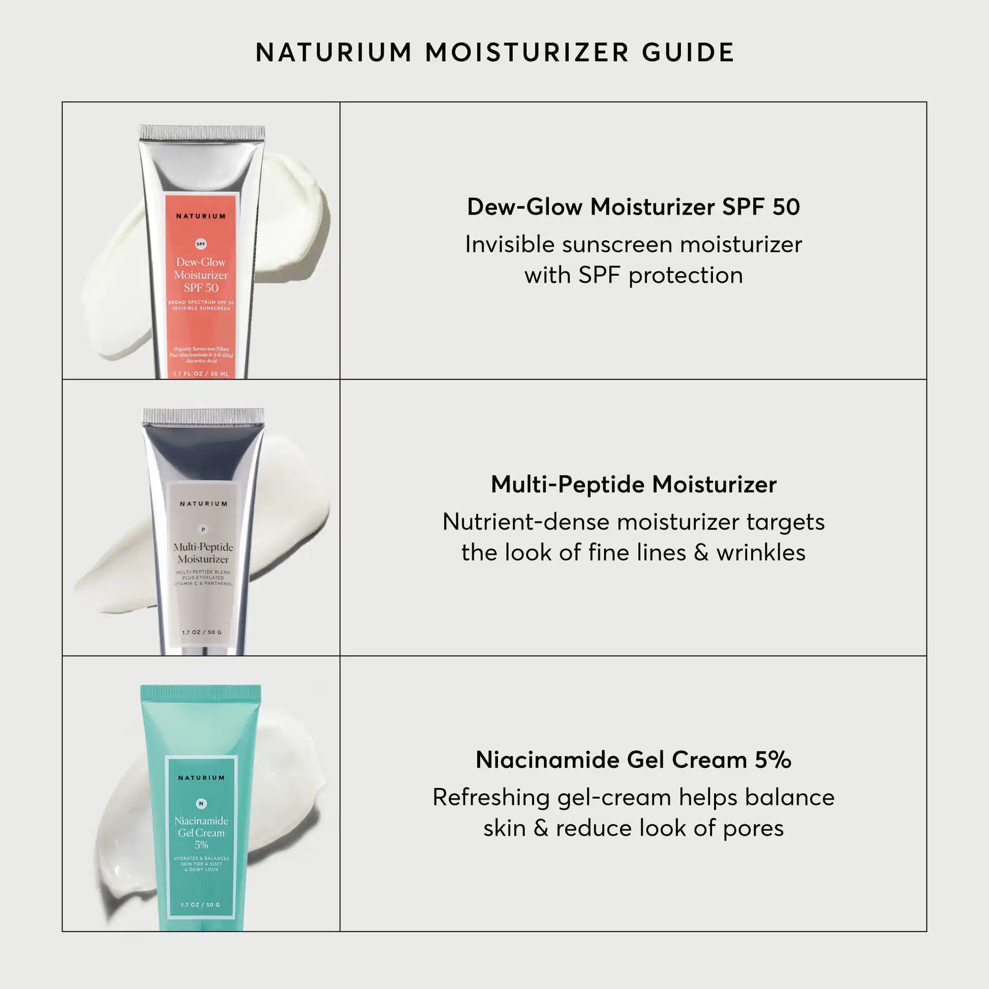 niacinamide-gel-cream-5-s1 NATR-10095-Alt-Images-Niacinamide-Gel-Cream-5_-05.webp