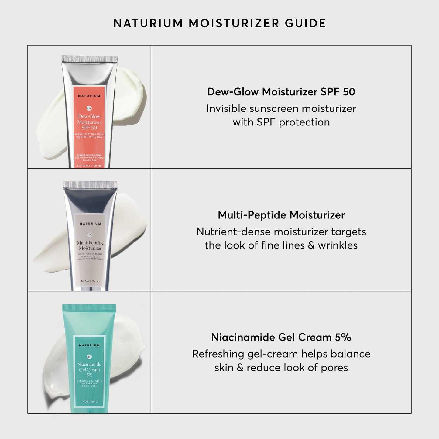 dew-glow-moisturizer-spf-50-o2 NATR-2026-Comparison-Charts-Moisturizers.jpg