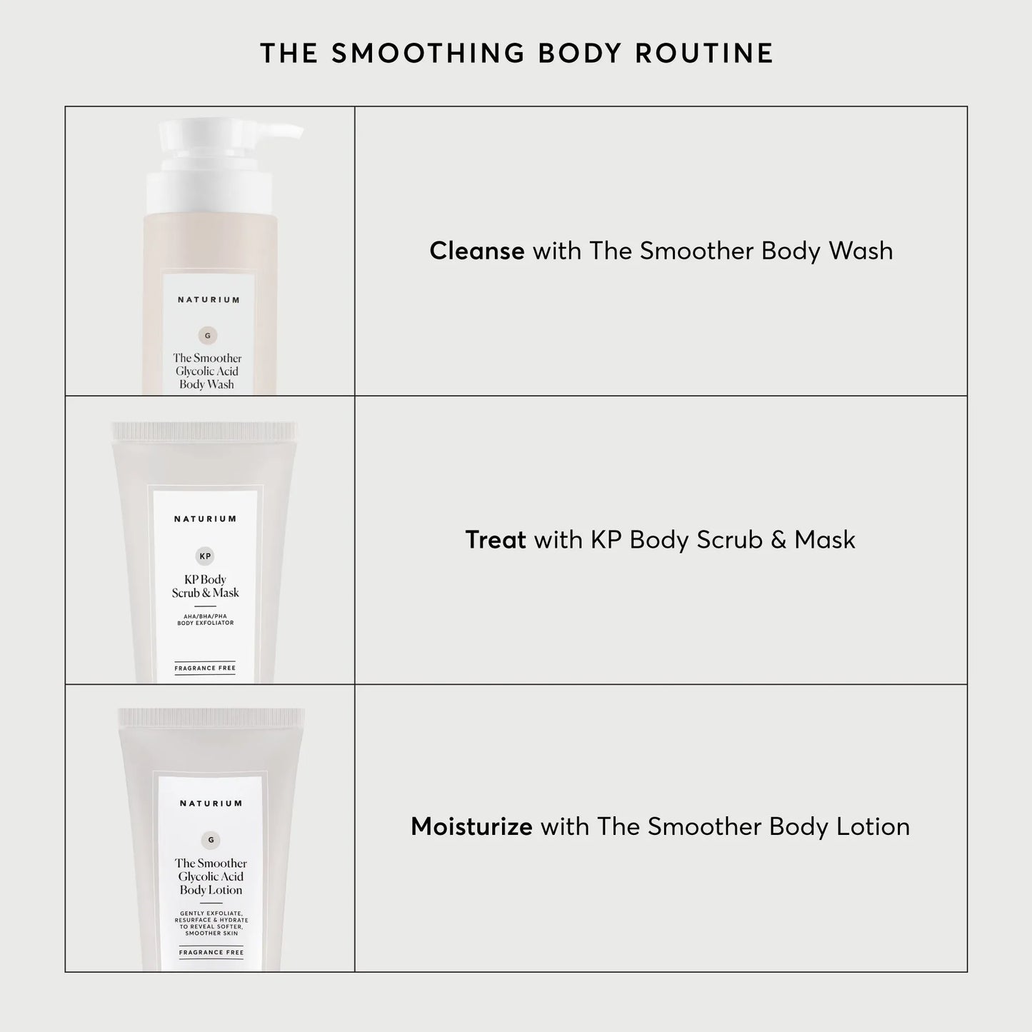 kp-body-scrub-and-mask-travel-size-c1 NATR-40011-Alt-Images-KP-Body-Scrub-_-Mask-05.webp