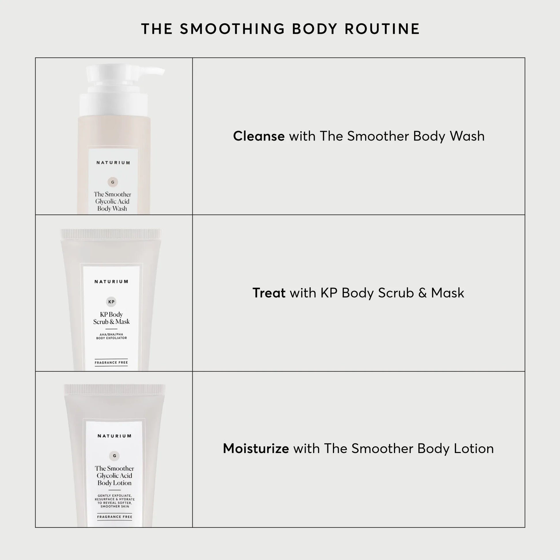 kp-body-scrub-and-mask-travel-size-c1 NATR-40011-Alt-Images-KP-Body-Scrub-_-Mask-05.webp