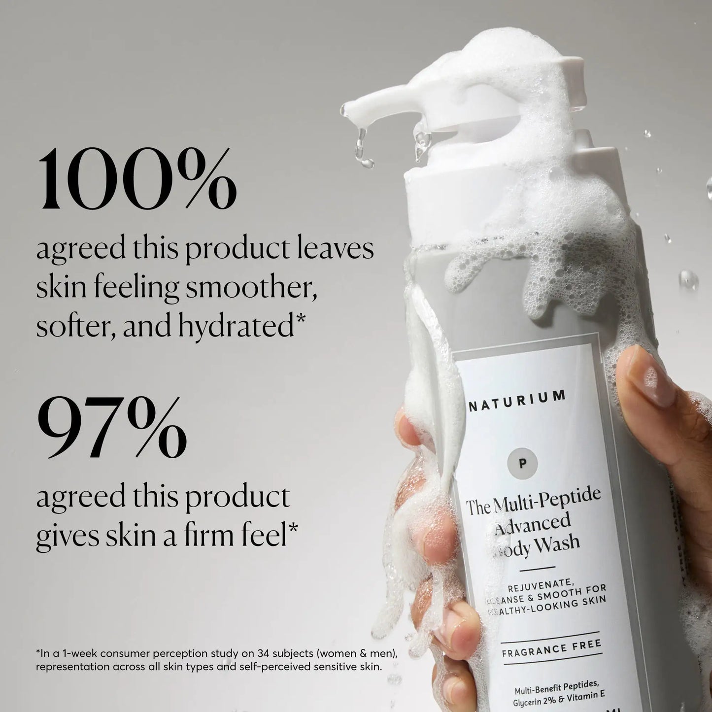the-multi-peptide-advanced-body-wash-o9 NATR-40029-Alt-Images-Multi-Peptide-Body-Wash-02.webp